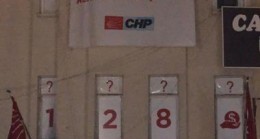 CHP TARSUS İLÇE BİNASINA PANKART ASILARAK “MAFYADAN AYLIK 10 BİN $ ALAN SİYASETÇİ KİM?” SORUSU SORULDU